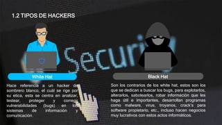 1.2 TIPOS DE HACKERS
Son los contrarios de los white hat, estos son los
que se dedican a buscar los bugs, para explotarlos,
alterarlos, sabotearlos, robar información que les
haga útil e importantes, desarrollan programas
como malware, virus, troyanos, crack’s para
software propietario, etc., incluso hacen negocios
muy lucrativos con estos actos informáticos.
Black Hat
Hace referencia a un hacker de
sombrero blanco, el cuál se rige por
su etica, esta se centra en analizar,
testear, proteger y corregir
vulnerabilidades (bugs) en los
sistemas de información y
comunicación.
White Hat
 