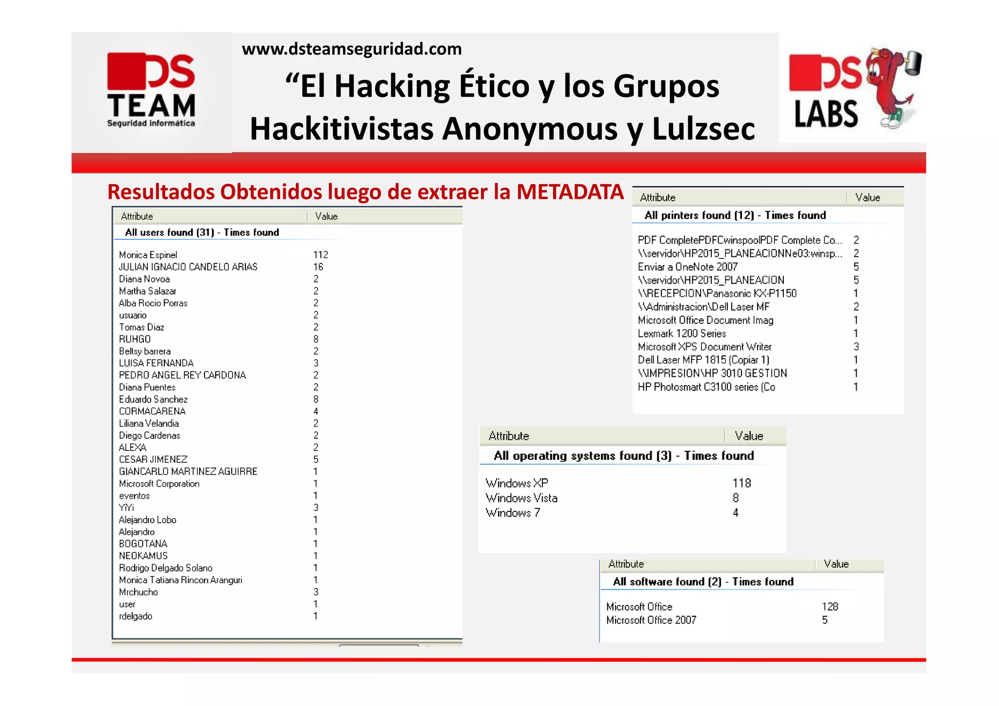www.dsteamseguridad.com

               “El Hacking Ético y los Grupos
             Hackitivistas Anonymous y Lulzsec
Resultados Obtenidos luego de extraer la METADATA
 