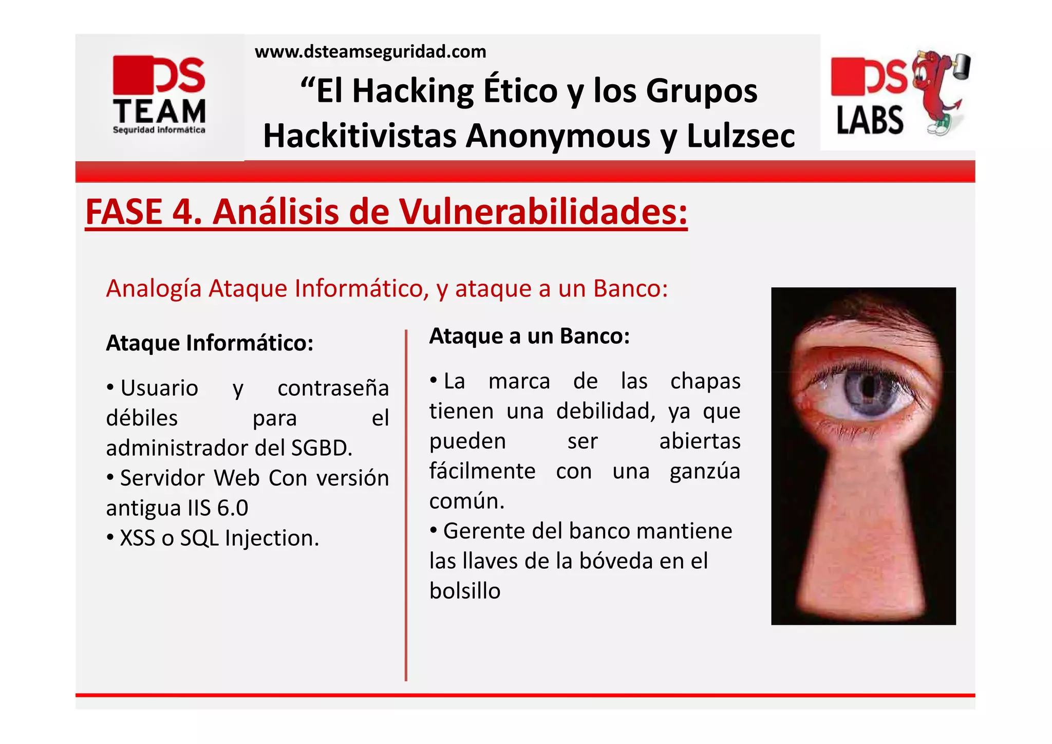 www.dsteamseguridad.com

                 “El Hacking Ético y los Grupos
               Hackitivistas Anonymous y Lulzsec

FASE 4. Análisis de Vulnerabilidades:
 Analogía Ataque Informático, y ataque a un Banco:
 Ataque Informático:            Ataque a un Banco:

 • Usuario y contraseña         • La marca de las chapas
 débiles         para     el    tienen una debilidad, ya que
 administrador del SGBD.        pueden          ser     abiertas
 • Servidor Web Con versión     fácilmente con una ganzúa
 antigua IIS 6.0                común.
 • XSS o SQL Injection.         • Gerente del banco mantiene
                                las llaves de la bóveda en el
                                bolsillo
 
