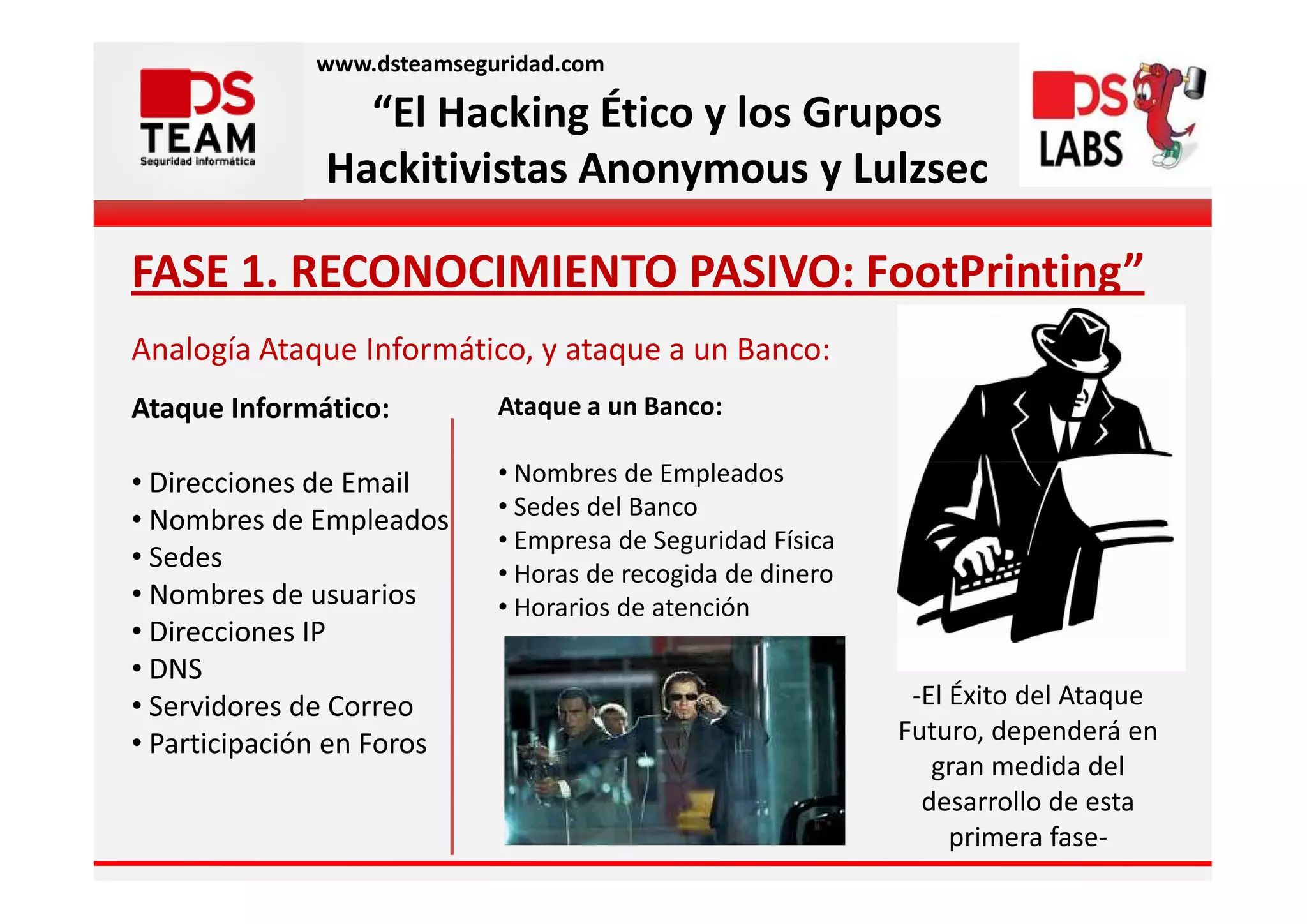 www.dsteamseguridad.com

                “El Hacking Ético y los Grupos
              Hackitivistas Anonymous y Lulzsec

FASE 1. RECONOCIMIENTO PASIVO: FootPrinting”
Analogía Ataque Informático, y ataque a un Banco:
Ataque Informático:        Ataque a un Banco:

• Direcciones de Email     • Nombres de Empleados
                           • Sedes del Banco
• Nombres de Empleados
                           • Empresa de Seguridad Física
• Sedes
                           • Horas de recogida de dinero
• Nombres de usuarios      • Horarios de atención
• Direcciones IP
• DNS
• Servidores de Correo                                      -El Éxito del Ataque
• Participación en Foros                                   Futuro, dependerá en
                                                              gran medida del
                                                             desarrollo de esta
                                                                primera fase-
 
