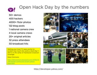 Hacking Developer Relations at Yahoo! Developer Network
