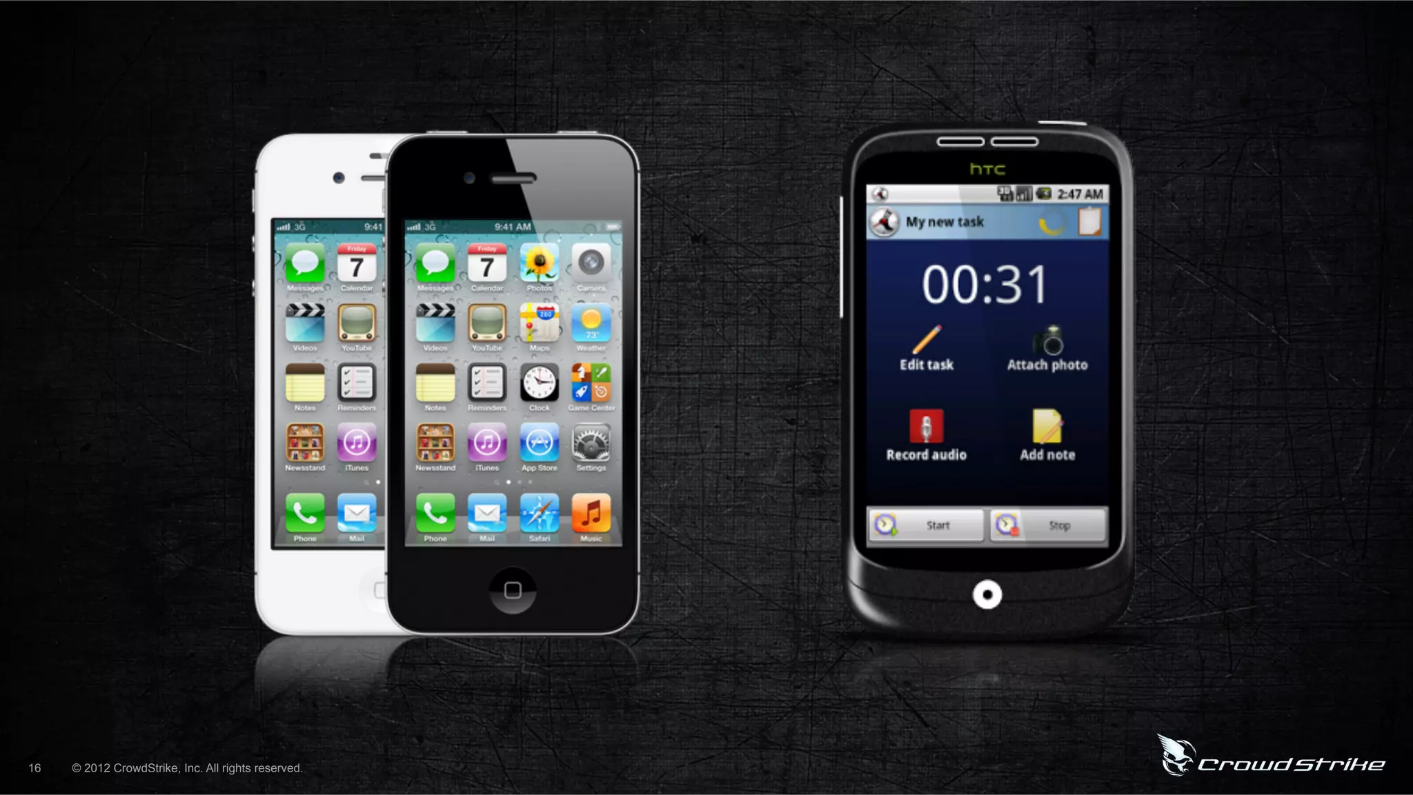 16   © 2012 CrowdStrike, Inc. All rights reserved.
 