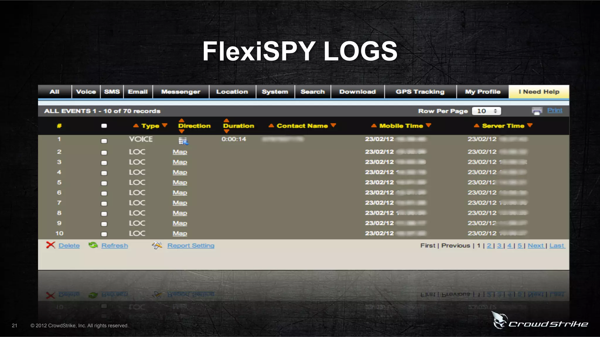FlexiSPY LOGS




21   © 2012 CrowdStrike, Inc. All rights reserved.
 