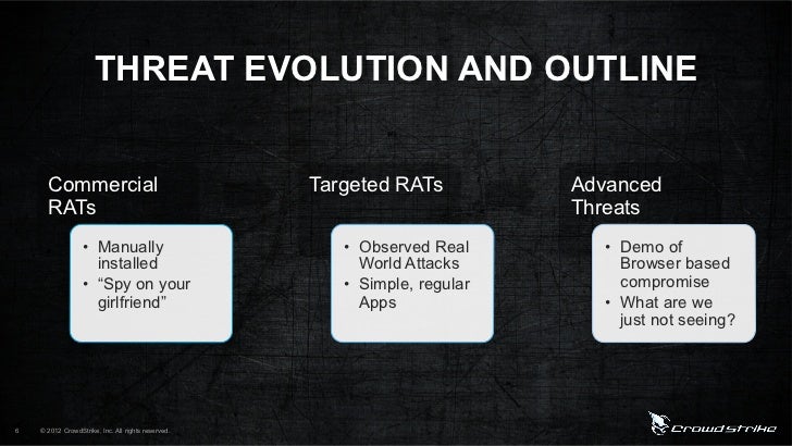 Hacking Exposed Internet Archive