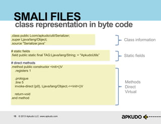 15 © 2013 Apkudo LLC. www.apkudo.com
SMALI FILES
class representation in byte code
.class public Lcom/apkudo/util/Serializer;
.super Ljava/lang/Object;
.source "Serializer.java”
# static fields
.field public static final TAG:Ljava/lang/String; = "ApkudoUtils”
# direct methods
.method public constructor <init>()V
.registers 1
.prologue
.line 5
invoke-direct {p0}, Ljava/lang/Object;-><init>()V
return-void
.end method
Class information
Static fields
Methods
Direct
Virtual
 