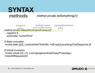 19 © 2013 Apkudo LLC. www.apkudo.com
SYNTAX
.method private doSomething()Vmethods
.method private delayedAnimationFrame(J)Z
.registers 8
.parameter "currentTime”
keyword method name parameters/return
# Static invocation
invoke-static {p2}, Landroid/text/TextUtils;->isEmpty(Ljava/lang/CharSequence;)Z
# Virtual invocation
invoke-virtual {v0, v1}, Lcom/google/android/finsky/FinskyApp;-
>drainAllRequests(I)V
 
