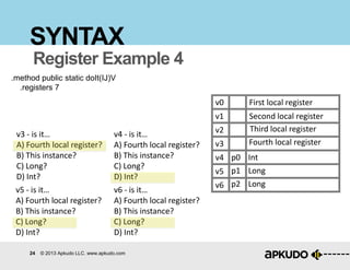 24 © 2013 Apkudo LLC. www.apkudo.com
SYNTAX
.method public static doIt(IJ)V
.registers 7
Register Example 4
v0 First local register
v1 Second local register
v2
v3
v4
v5
v6
Third local register
Fourth local register
p0 Int
p1 Long
p2 Long
v3 - is it…
A) Fourth local register?
B) This instance?
C) Long?
D) Int?
v4 - is it…
A) Fourth local register?
B) This instance?
C) Long?
D) Int?
v5 - is it…
A) Fourth local register?
B) This instance?
C) Long?
D) Int?
v6 - is it…
A) Fourth local register?
B) This instance?
C) Long?
D) Int?
 
