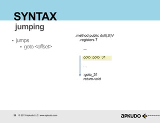 25 © 2013 Apkudo LLC. www.apkudo.com
SYNTAX
 jumps
 goto <offset>
jumping
.method public doIt(JI)V
.registers 7
...
goto :goto_31
...
:goto_31
return-void
 