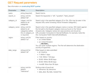 Hacking For Innovation