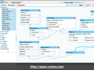 Hacking For Innovation