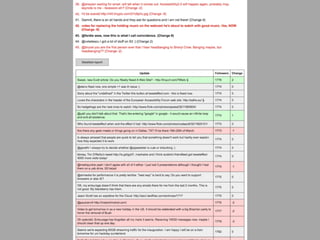 Hacking For Innovation