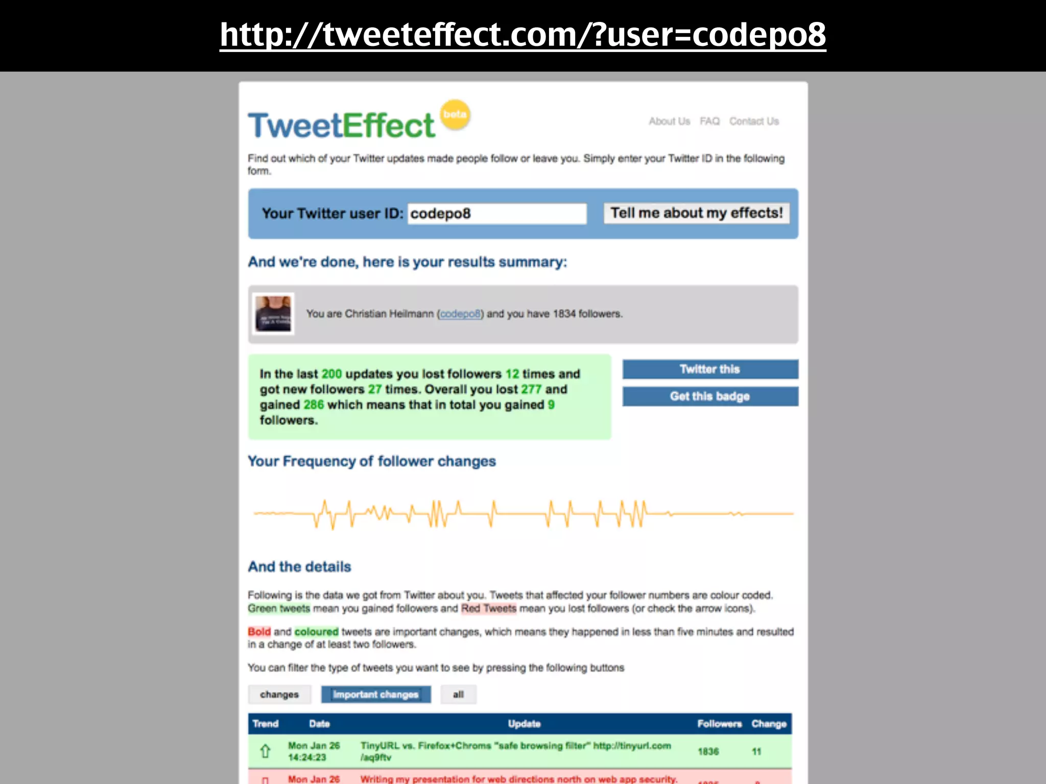 Hacking For Innovation Delhi