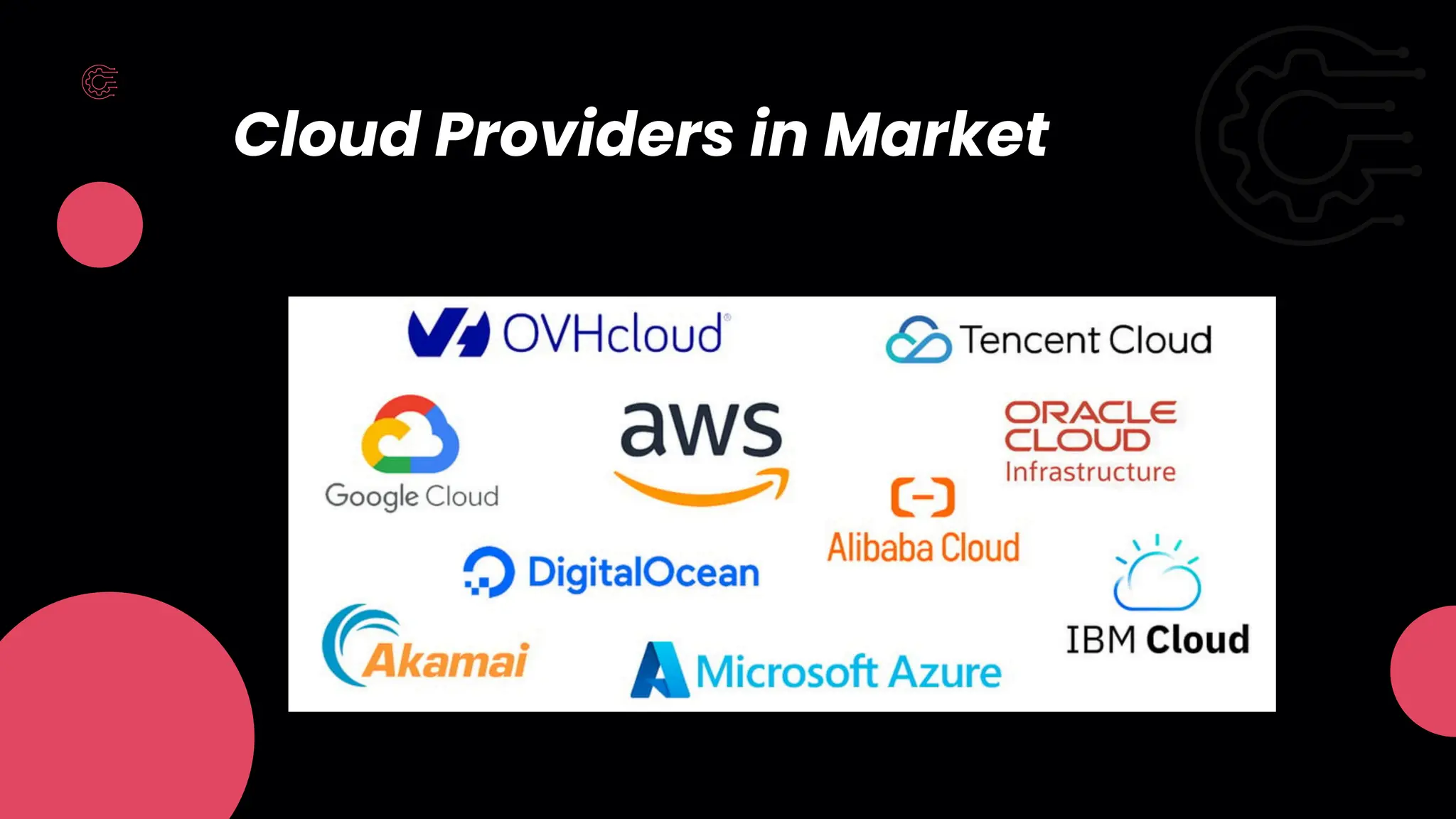 Cloud Providers in Market
 