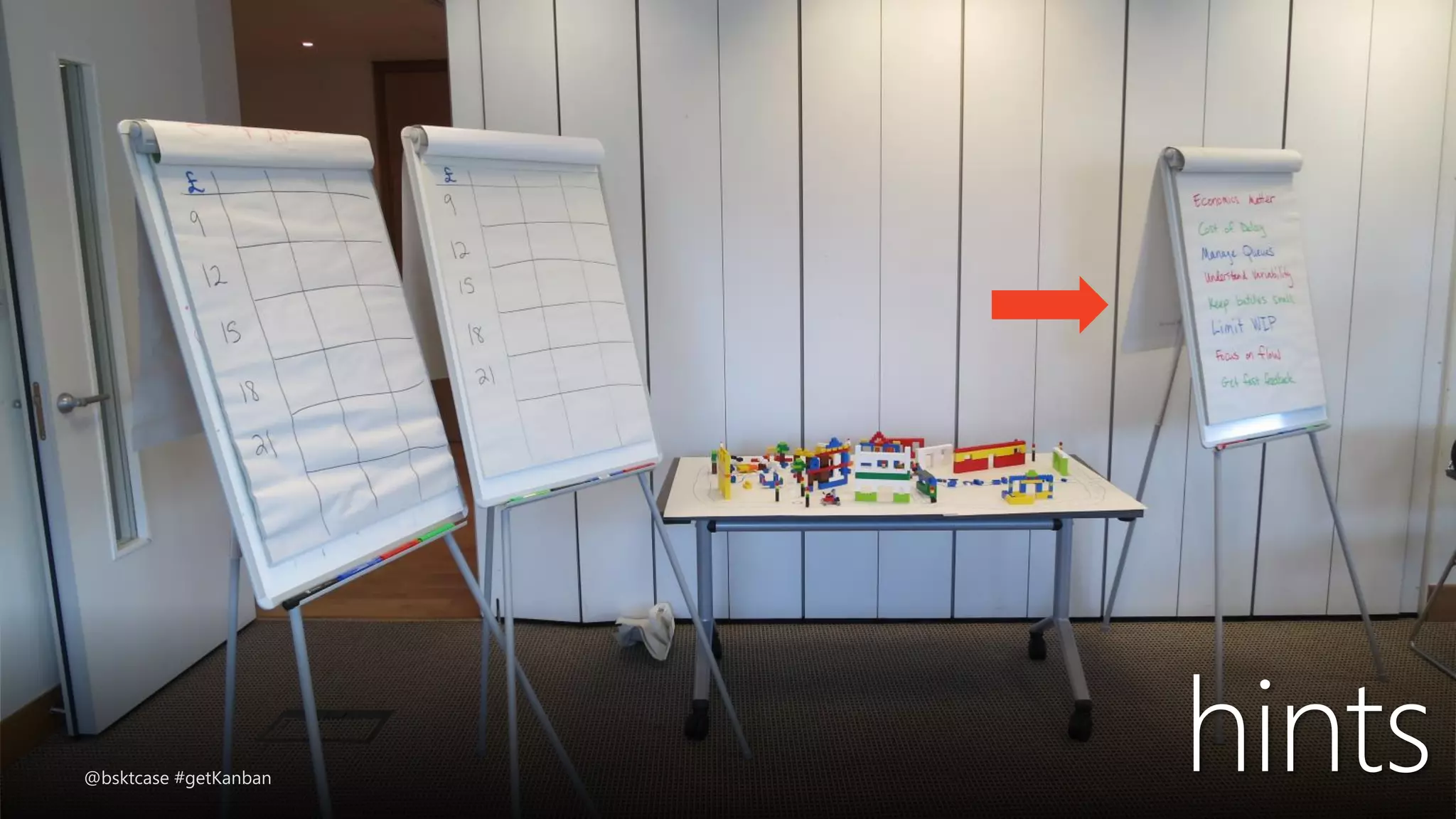 hints@bsktcase #getKanban
 