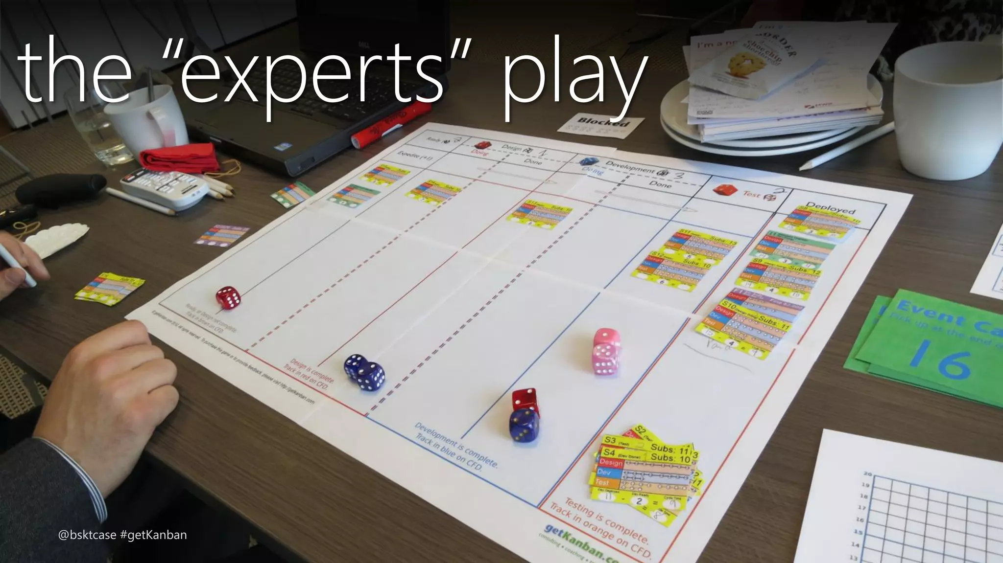 the “experts” play
@bsktcase #getKanban
 