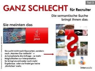 ©intercessio.de2016-Seite61-HackingGoogle-‚#HR-Hackathon
 