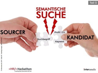 ©intercessio.de2016-Seite64-HackingGoogle-‚#HR-Hackathon
SEMANTISCHE
SUCHE
 