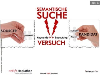 SEMANTISCHE
SUCHE
Upgrade YOUR Recruiting!
Keywords   Bedeutung
VERSUCH
©intercessio.de2016-Seite65-HackingGoogle-‚#HR-Hackathon
 