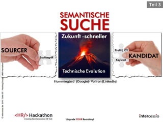SEMANTISCHE
SUCHE
Upgrade YOUR Recruiting!
Technische Evolution
Hummingbird (Google)- Voltron (LinkedIn)
Zukunft -schneller
©intercessio.de2016-Seite69-HackingGoogle-‚#HR-Hackathon
 