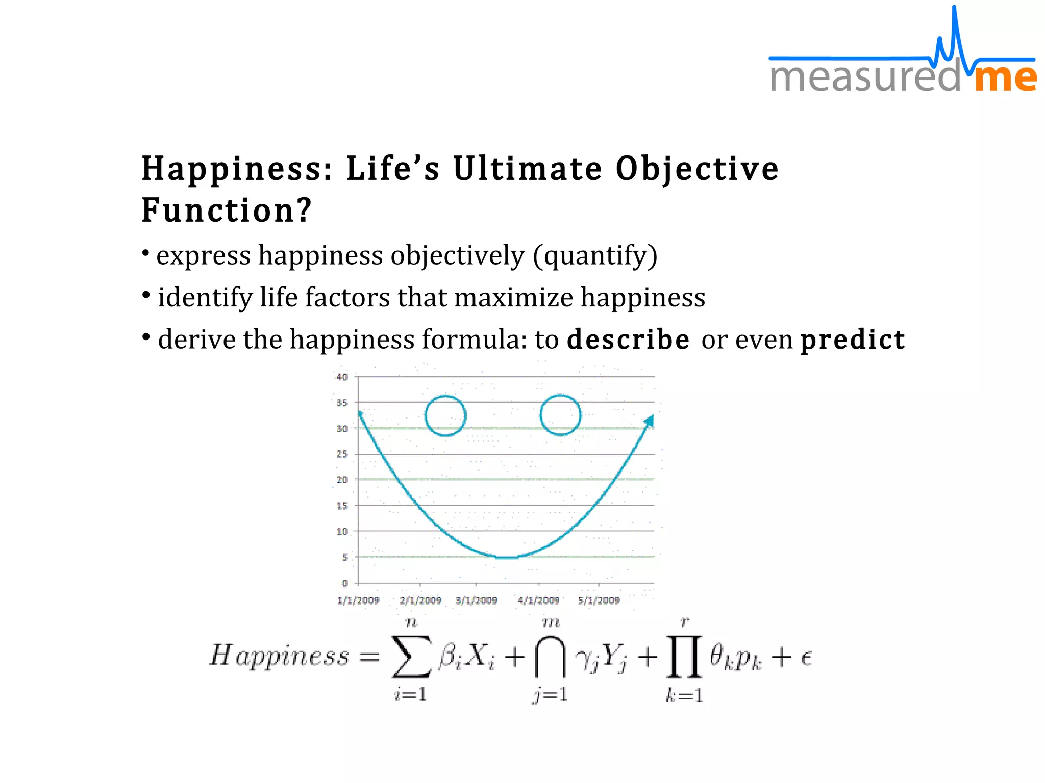 Happiness: Life’s Ultimate Objective
Function?
• express happiness objectively (quantify)
• identify life factors that maximize happiness
• derive the happiness formula: to describe or even predict
 