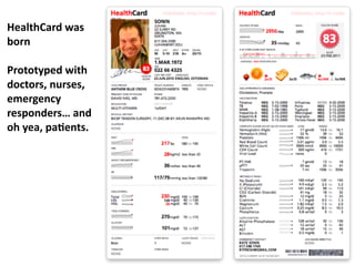 HealthCard	
  was	
  
born

Prototyped	
  with	
  
doctors,	
  nurses,	
  
emergency	
  
responders…	
  and	
  
oh	
  yea,	
  paOents.
 