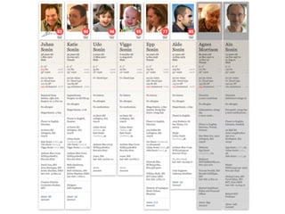 System	
  view	
  of	
  my	
  family’s	
  health
 