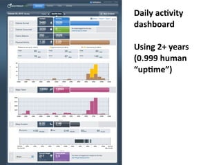 Daily	
  acOvity	
  
dashboard

Using	
  2+	
  years	
  
(0.999	
  human	
  
“upOme”)
 