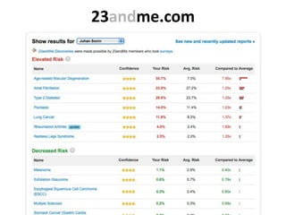 23andme.com
 