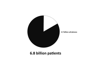 4.7	
  billion	
  cell	
  phones




6.8	
  billion	
  paOents
 