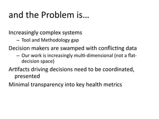 and	
  the	
  Problem	
  is…
Increasingly	
  complex	
  systems
    – Tool	
  and	
  Methodology	
  gap
Decision	
  makers	
  are	
  swamped	
  with	
  conﬂicDng	
  data
    – Our	
  work	
  is	
  increasingly	
  mulD-­‐dimensional	
  (not	
  a	
  ﬂat-­‐
      decision	
  space)
ArDfacts	
  driving	
  decisions	
  need	
  to	
  be	
  coordinated,	
  
  presented
Minimal	
  transparency	
  into	
  key	
  health	
  metrics
 