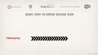 ©lucienengelen
Reshape center for european healthcare design
Novartis Patient Academy
Patient journey
 