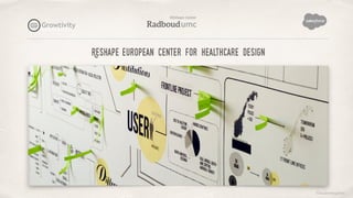©lucienengelen
Reshape european center for healthcare design
 