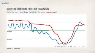 ©lucienengelen
Disruptive monitoring with new parameters
Blood glucose HRV
X
Interval X = 30 minutes
5.5 mmol/L
3.9 mmol/L
Early Warning Heart Rate Variability for drop glucose level
 