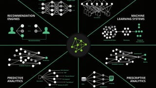 AI (Artifficial Intelligence)
 