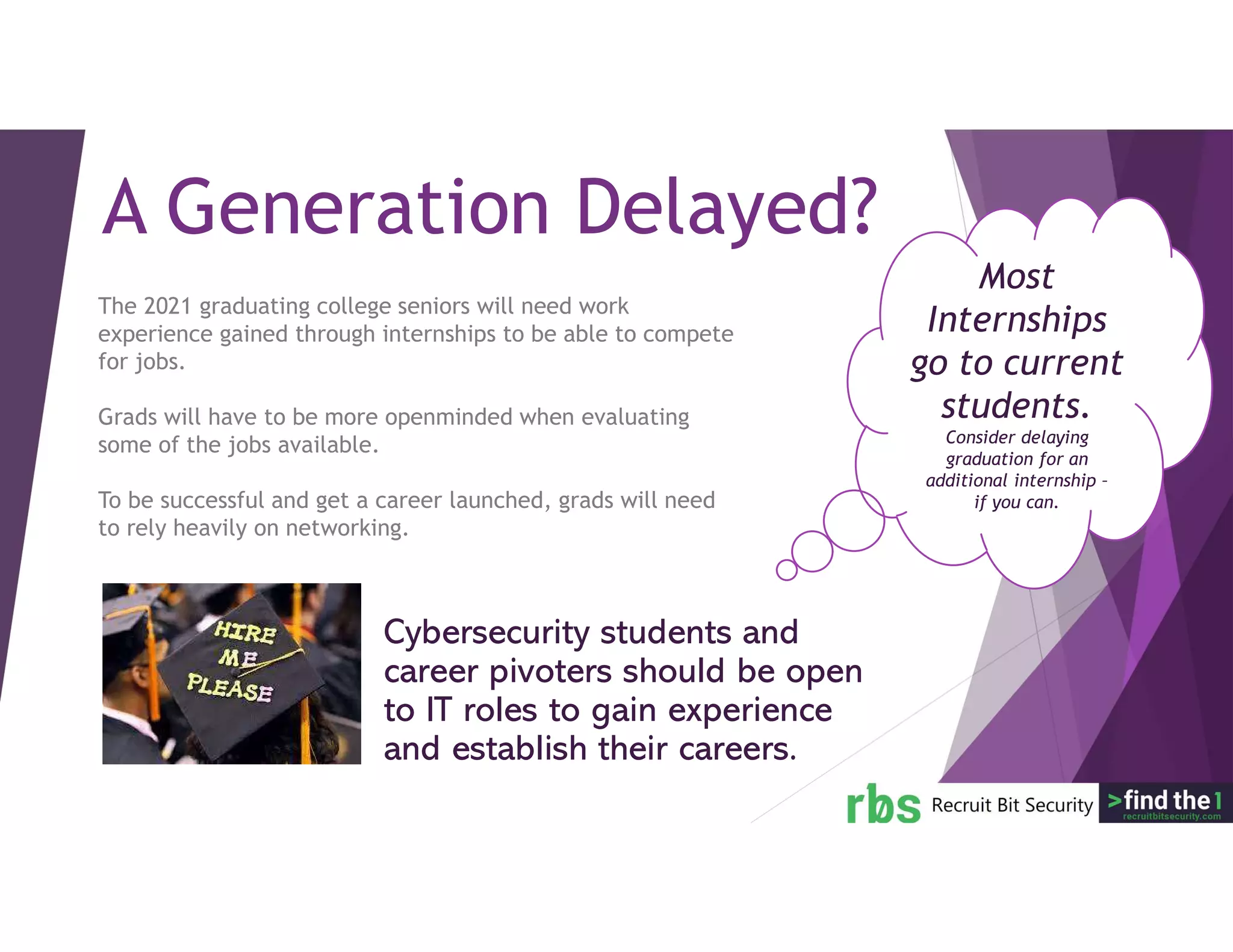 Most
Internships
go to current
students.
Consider delaying
graduation for an
additional internship –
if you can.
Cybersecurity students and
career pivoters should be open
to IT roles to gain experience
and establish their careers.
A Generation Delayed?
The 2021 graduating college seniors will need work
experience gained through internships to be able to compete
for jobs.
Grads will have to be more openminded when evaluating
some of the jobs available.
To be successful and get a career launched, grads will need
to rely heavily on networking.
 