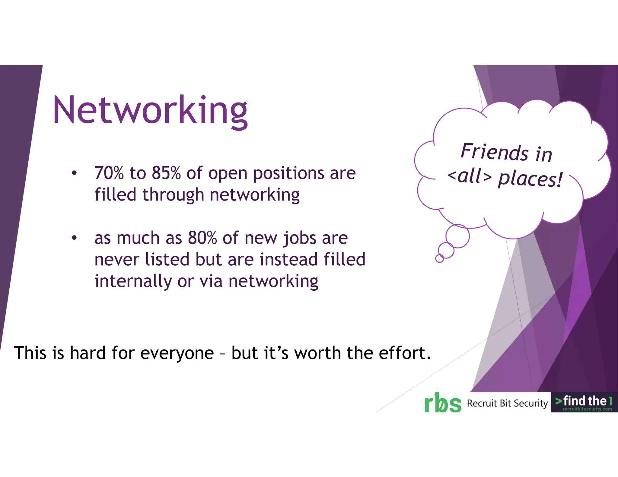 • 70% to 85% of open positions are
filled through networking
• as much as 80% of new jobs are
never listed but are instead filled
internally or via networking
Networking
This is hard for everyone – but it’s worth the effort.
 