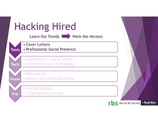 Learn the Trends Work the Vectors
Hacking Hired
Tools
• Cover Letters
• Professional Social Presence
Tech
• Automation – foe & friend
• Video Interview Technology
People
• Networking
• Nailing the Video Interview
Orgs
• Overall Trends
• Cybersecurity Trends
 