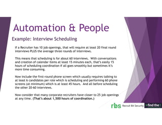 Automation & People
Example: Interview Scheduling
If a Recruiter has 10 job openings, that will require at least 20 final round
interviews PLUS the average three rounds of interviews.
This means that scheduling is for about 60 interviews. With conversations
and creation of calendar items at least 15 minutes each, that’s easily 15
hours of scheduling coordination if all goes smoothly but sometimes it’s
more time consuming.
Now include the first-round phone screen which usually requires talking to
at least 6 candidates per role which is scheduling and performing 60 phone
screens (at minimum) which is at least 45 hours. And all before scheduling
the other 20-60 interviews.
Now consider that many corporate recruiters have closer to 25 job openings
at any time. (That’s about 1,500 hours of coordination.)
 