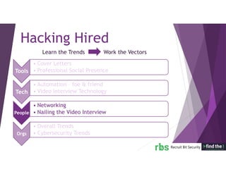 Learn the Trends Work the Vectors
Hacking Hired
Tools
• Cover Letters
• Professional Social Presence
Tech
• Automation – foe & friend
• Video Interview Technology
People
• Networking
• Nailing the Video Interview
Orgs
• Overall Trends
• Cybersecurity Trends
 