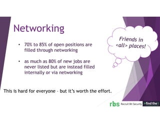 • 70% to 85% of open positions are
filled through networking
• as much as 80% of new jobs are
never listed but are instead filled
internally or via networking
Networking
This is hard for everyone – but it’s worth the effort.
 