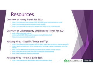Resources
Overview of Hiring Trends for 2021
• https://www.forbes.com/sites/robinryan/2020/12/08/2021-career-predictions-and-new-trends
• https://www.themuse.com/advice/job-search-trends-tips-2021
• https://www.careerplug.com/wp-content/uploads/2020/12/2021-Hiring-Trends-Report.pdf
Overview of Cybersecurity Employment Trends for 2021
• https://www.burning-glass.com/wp-
content/uploads/2020/10/Fastest_Growing_Cybersecurity_Skills_Report.pdf
• https://www.cyberseek.org/heatmap.html
Hacking Hired – Specific Trends and Tips
• https://www.forbes.com/sites/robinryan/2020/09/15/best-way-to-open-an-interview-to-secure-a-job-offer
• https://careers.workopolis.com/advice/first-impressions-four-things-employers-decide-about-you-in-four-
seconds/
• https://qz.com/406976/heres-how-quickly-interviewers-decide-whether-or-not-to-hire-you/
• https://www.payscale.com/career-news/2017/04/many-jobs-found-networking
• https://www.youtube.com/watch?v=rQwanxQmFnc
Hacking Hired – original slide deck
• https://www.slideshare.net/RachelHarpley/hacking-hired-build-your-career
 