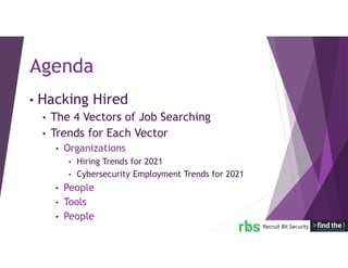 Agenda
• Hacking Hired
• The 4 Vectors of Job Searching
• Trends for Each Vector
• Organizations
• Hiring Trends for 2021
• Cybersecurity Employment Trends for 2021
• People
• Tools
• People
 