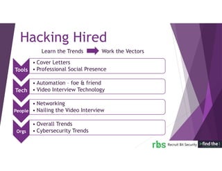 Learn the Trends Work the Vectors
Hacking Hired
Tools
• Cover Letters
• Professional Social Presence
Tech
• Automation – foe & friend
• Video Interview Technology
People
• Networking
• Nailing the Video Interview
Orgs
• Overall Trends
• Cybersecurity Trends
 