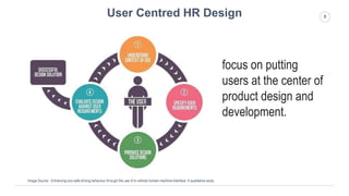 8
Image Source - Enhancing eco-safe driving behaviour through the use of in-vehicle human-machine interface: A qualitative study
focus on putting
users at the center of
product design and
development.
User Centred HR Design
 