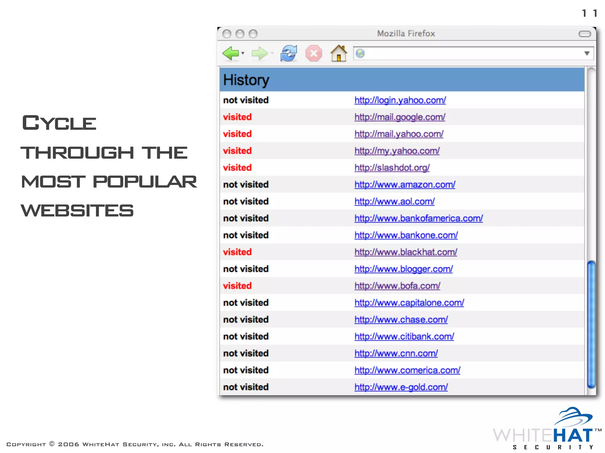 11




   Cycle
   through the
   most popular
   websites




Copyright © 2006 WhiteHat Security, inc. All Rights Reserved.
 