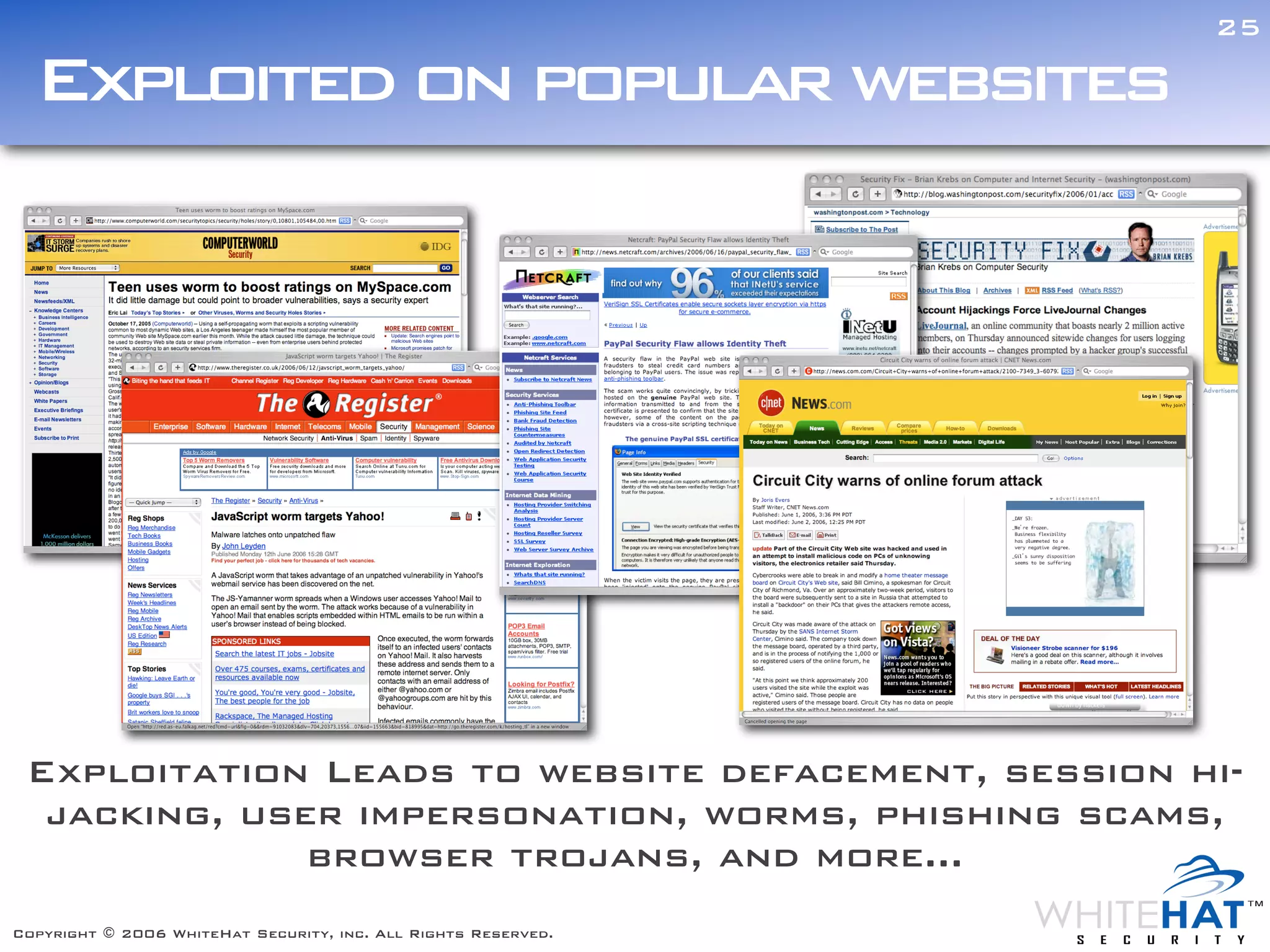 25

  Exploited on popular websites




 Exploitation Leads to website defacement, session hi-
  jacking, user impersonation, worms, phishing scams,
              browser trojans, and more...
Copyright © 2006 WhiteHat Security, inc. All Rights Reserved.
 