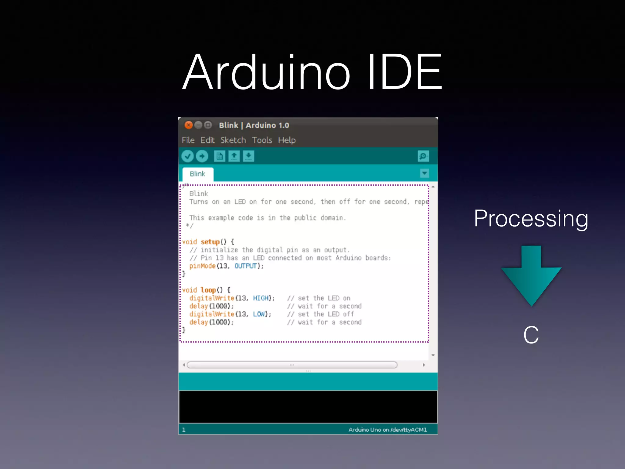 Arduino IDE
Processing
C
 