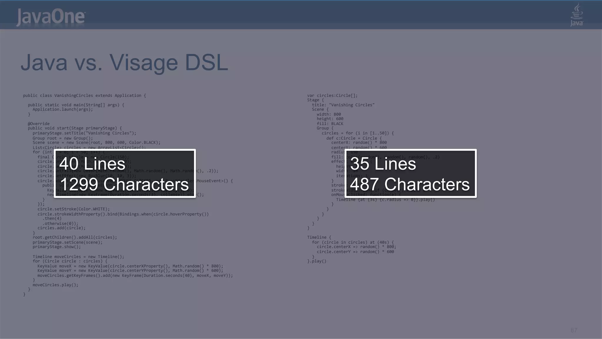 Java vs. Visage DSL public  class  VanishingCircles  extends  Application  {   var  circles:Circle[];     Stage  {      public  static  void  main(String[]  args)  {      title:  "Vanishing  Circles"          Application.launch(args);      Scene  {      }          width:  800                height:  600      @Override          fill:  BLACK      public  void  start(Stage  primaryStage)  {          Group  {          primaryStage.setTitle("Vanishing  Circles");              circles  =  for  (i  in  [1..50])  {          Group  root  =  new  Group();                  def  c:Circle  =  Circle  {          Scene  scene  =  new  Scene(root,  800,  600,  Color.BLACK);                      centerX:  random()  *  800          List<Circle>  circles  =  new  ArrayList<Circle>();                      centerY:  random()  *  600          for  (int  i  =  0;  i  <  50;  i++)  {                      radius:  150   40 Lines 35 Lines            final  Circle  circle  =  new  Circle(150);                      fill:  color(random(),  random(),  random(),  .2)              circle.setCenterX(Math.random()  *  800);                      effect:  BoxBlur  {              circle.setCenterY(Math.random()  *  600);                          height:  10              circle.setFill(new  Color(Math.random(),  Math.random(),  Math.random(),  .2));                          width:  10              circle.setEffect(new  BoxBlur(10,  10,  3));                          iterations:  3   1299 Characters            circle.addEventHandler(MouseEvent.MOUSE_CLICKED,  new  EventHandler<MouseEvent>()  {                  public  void  handle(MouseEvent  t)  {                      KeyValue  collapse  =  new  KeyValue(circle.radiusProperty(),  0);                      new  Timeline(new  KeyFrame(Duration.seconds(3),  collapse)).play();   487 Characters                    }                      stroke:  WHITE                      strokeWidth:  bind  if  (c.hover)  5  else  0                      onMouseClicked:  function(e)  {                  }                          Timeline  {at  (3s)  {c.radius  =>  0}}.play()              });                      }              circle.setStroke(Color.WHITE);                  }              circle.strokeWidthProperty().bind(Bindings.when(circle.hoverProperty())              }                  .then(4)          }                  .otherwise(0));      }              circles.add(circle);   }          }            root.getChildren().addAll(circles);   Timeline  {          primaryStage.setScene(scene);      for  (circle  in  circles)  at  (40s)  {          primaryStage.show();          circle.centerX  =>  random()  *  800;                    circle.centerY  =>  random()  *  600          Timeline  moveCircles  =  new  Timeline();      }          for  (Circle  circle  :  circles)  {   }.play()              KeyValue  moveX  =  new  KeyValue(circle.centerXProperty(),  Math.random()  *  800);              KeyValue  moveY  =  new  KeyValue(circle.centerYProperty(),  Math.random()  *  600);              moveCircles.getKeyFrames().add(new  KeyFrame(Duration.seconds(40),  moveX,  moveY));          }          moveCircles.play();      }   }   87 