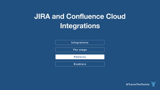 The stage
Integrations
JIRA and Confluence Cloud
Integrations
Patter ns
Enablers
@TravisTheTechie
 