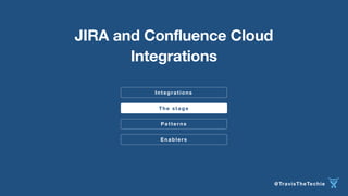 The stage
Integrations
JIRA and Confluence Cloud
Integrations
Patter ns
Enablers
@TravisTheTechie
 